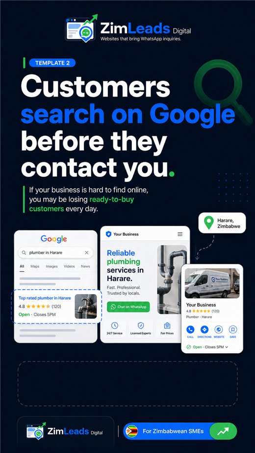 Customers search on Google before they contact you